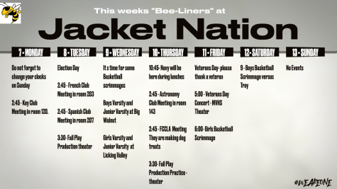 This weeks Bee-Liners at Jacket Nation for November 7-13
