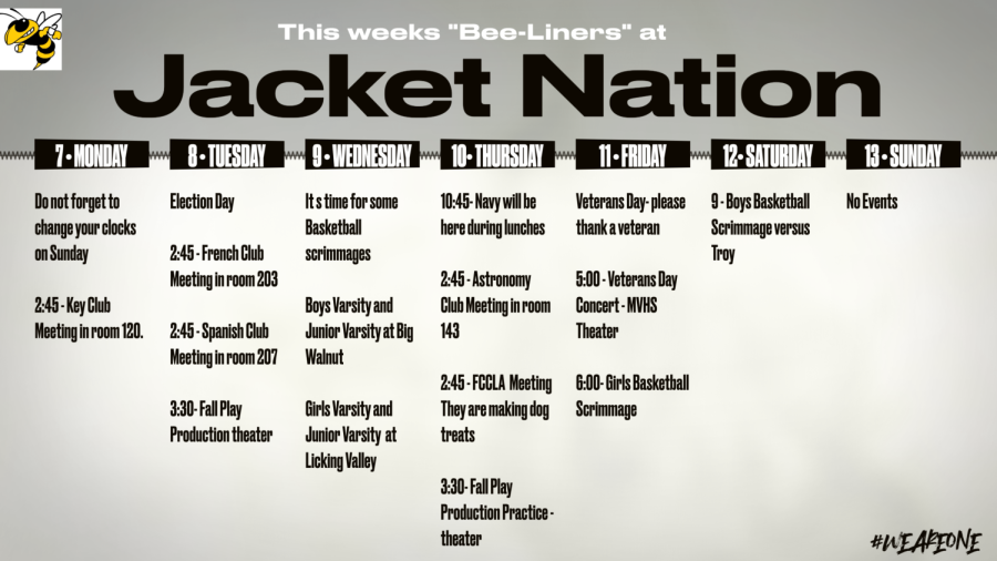 This weeks Bee-Liners at Jacket Nation for November 7-13