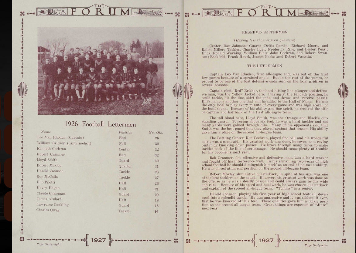 1926 Football Team